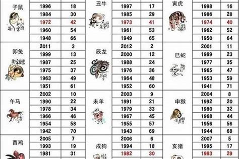 1989年屬|1989年属什么生肖 1989年是什么生肖年